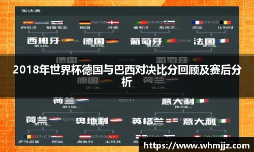 2018年世界杯德国与巴西对决比分回顾及赛后分析